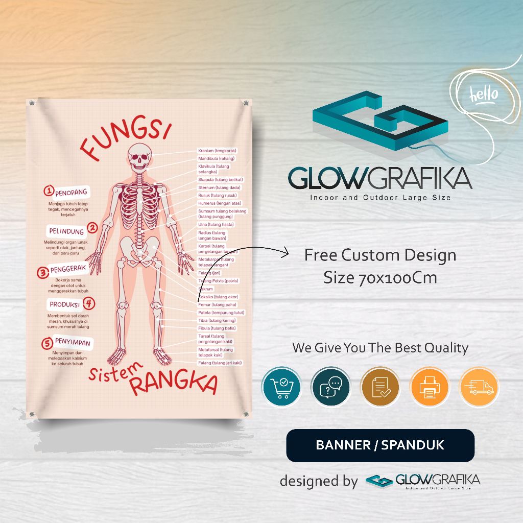 Jual Cetak Spanduk Banner Fungsi Sistem Rangka | Shopee Indonesia