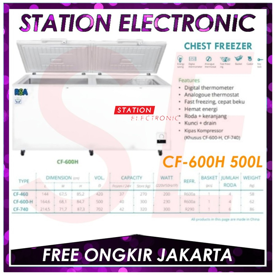 Jual Freezer Box Rsa Cf Cf H Chest Freezer Putih Shopee Indonesia