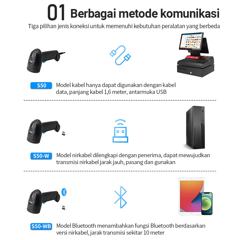 Jual DL 2D Barcode Scanner Laser 2.4G USB Wireless + Bluetooth ...