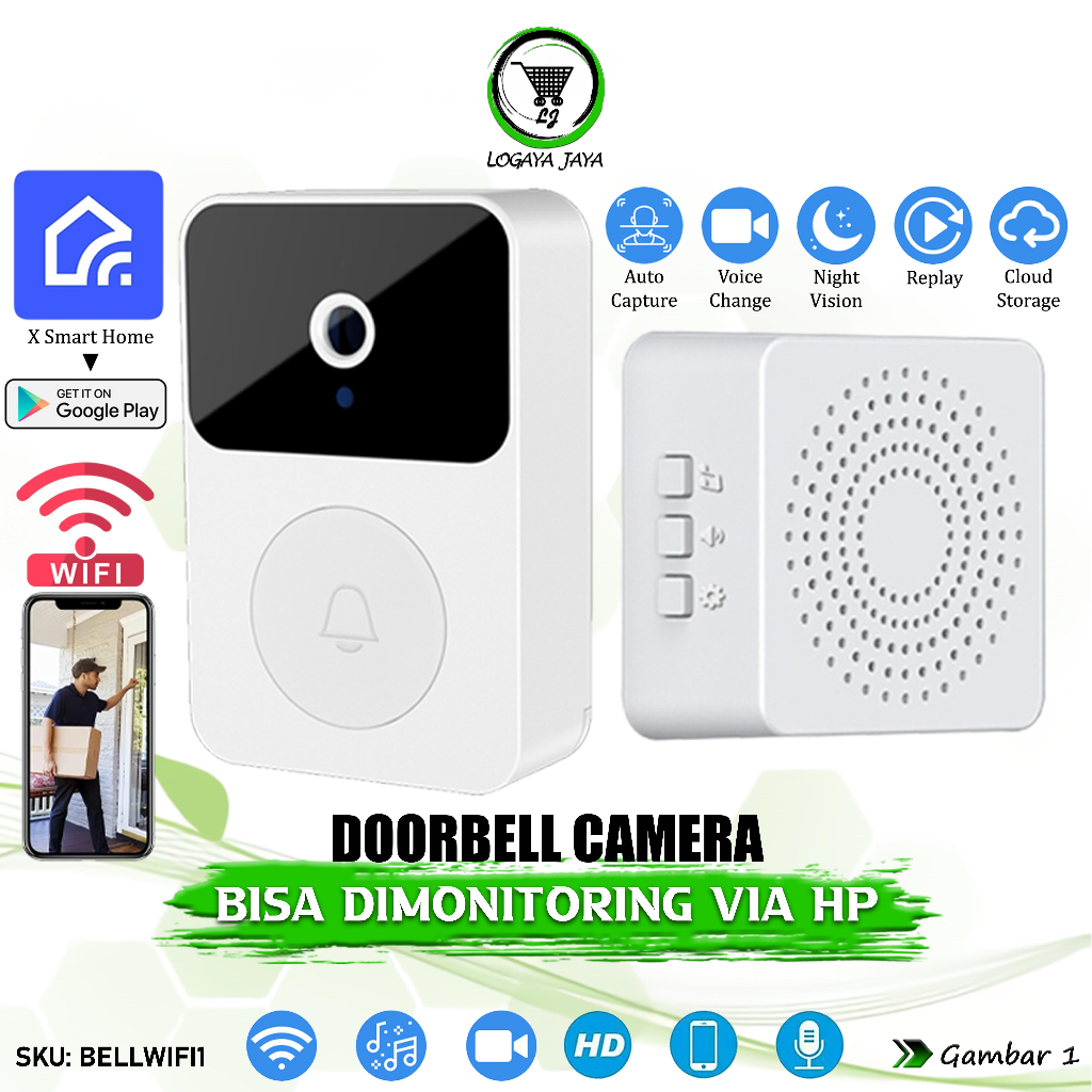 Jual Smart Doorbell Bel Pintu Camera CCTV Wifi Nirkabel Wireless Wide ...