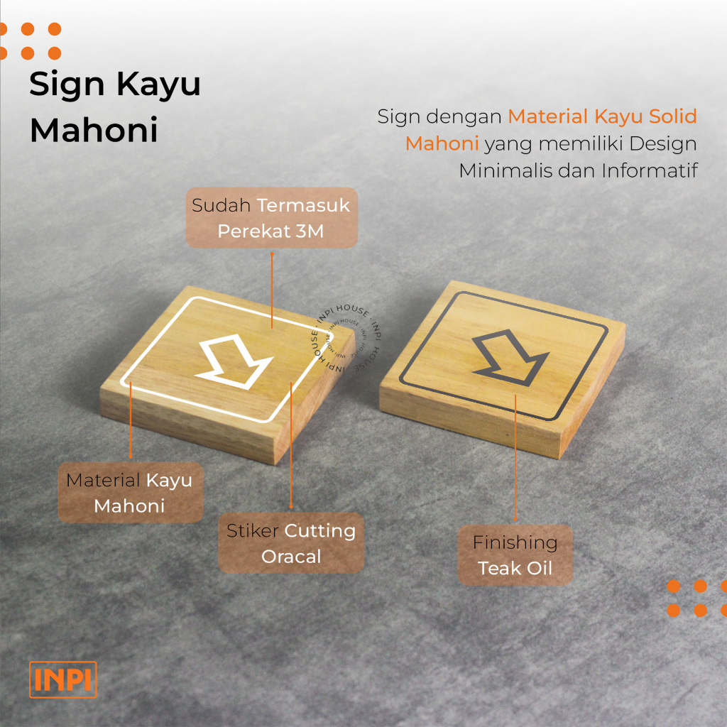 Jual INPI HOUSE Signage Directional, Wayfinding - Papan Tanda Arah ...