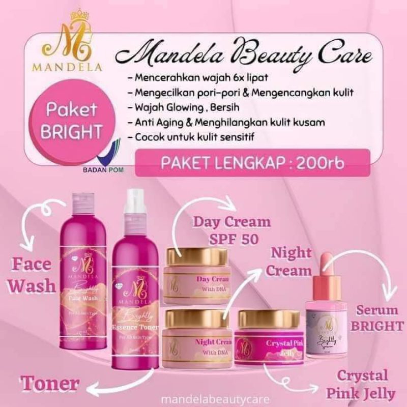 Skincare Mandela Apakah Aman