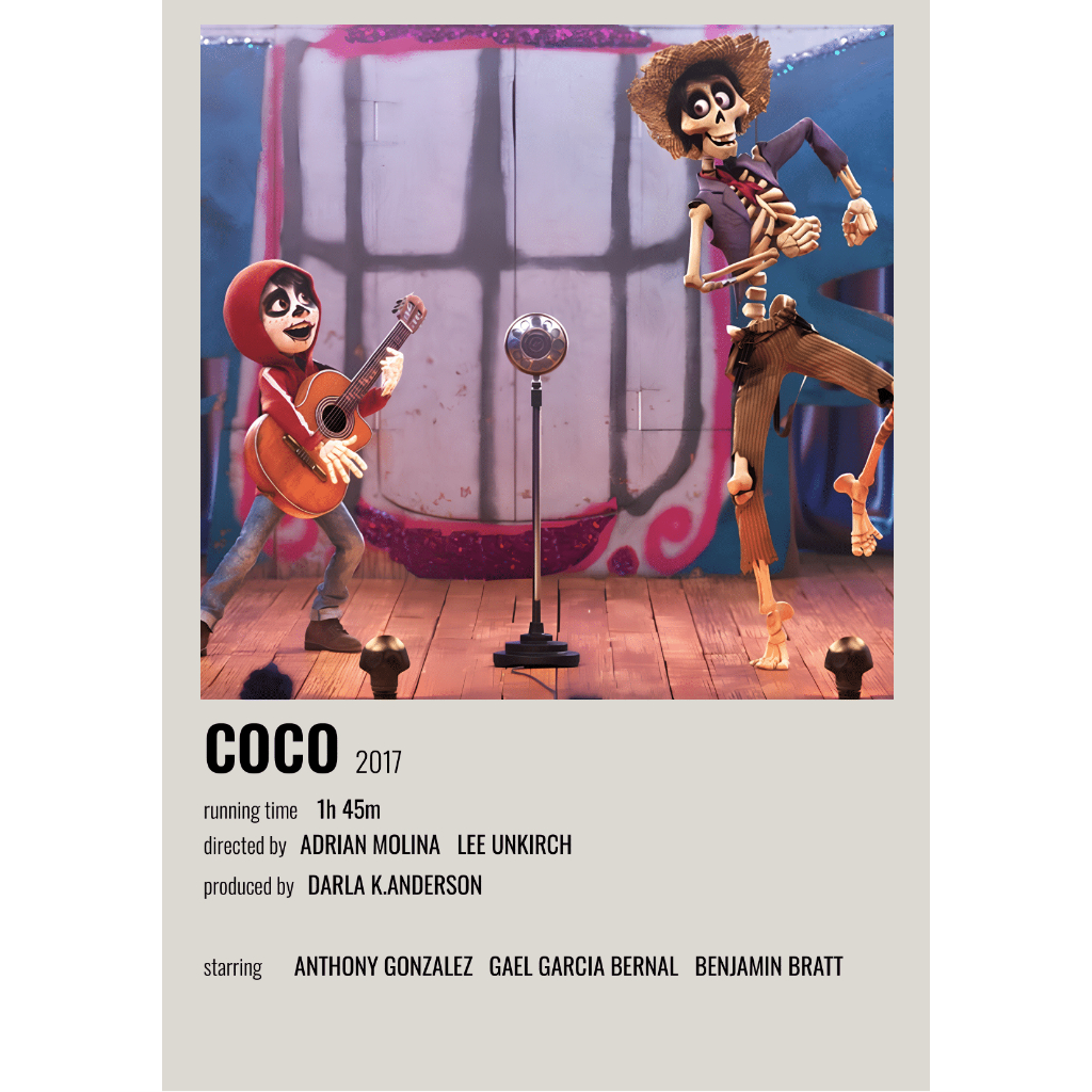 Jual Poster COCO / Aesthetic Wall Decor / Movie Poster (A5) | Shopee ...