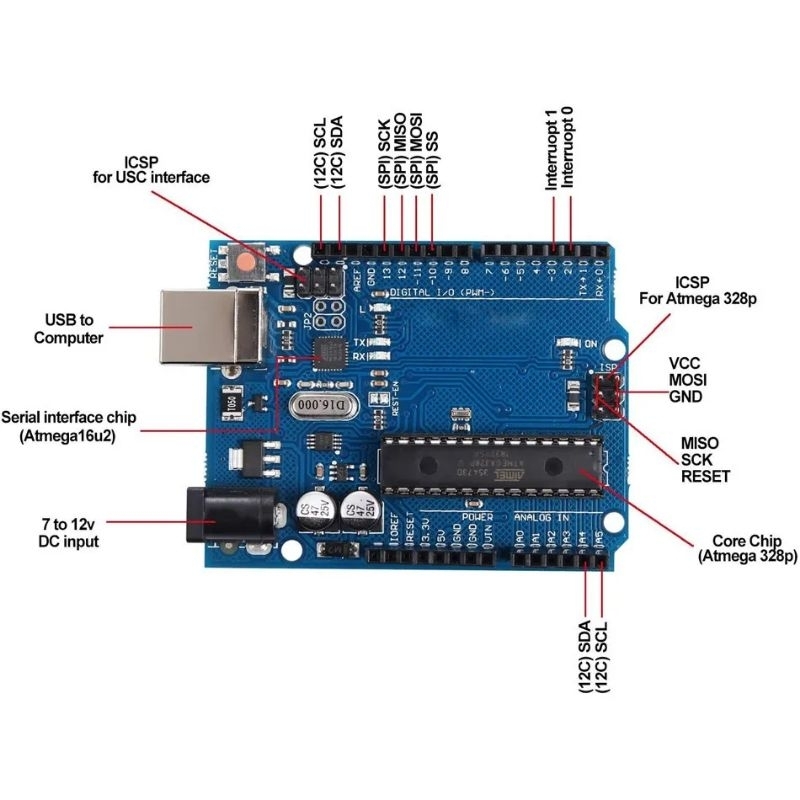 Jual Arduino Uno R3 DIP Atmega 328 + Kabel USB 50Cm | Shopee Indonesia