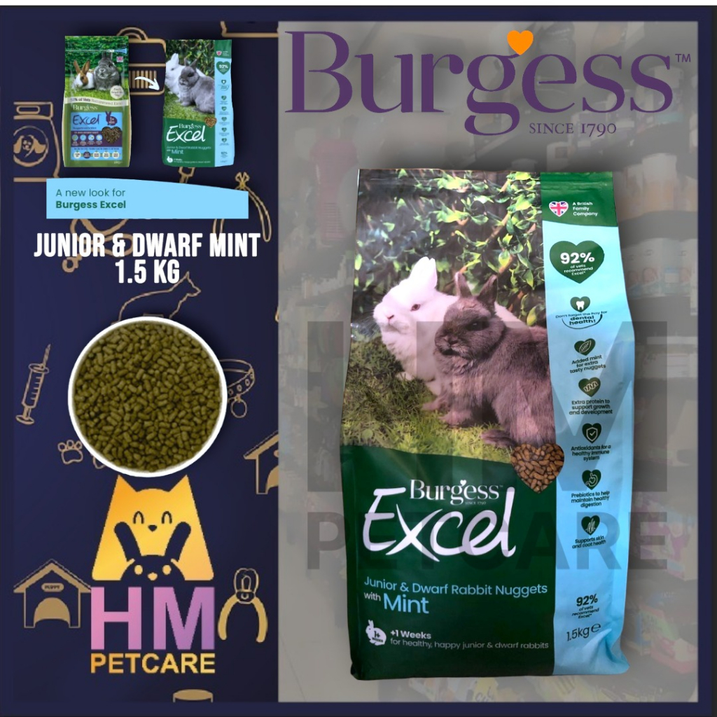 Jual Burgess Excel Rabbit Junior Nuggets With Mint 1,5kg - Makanan ...