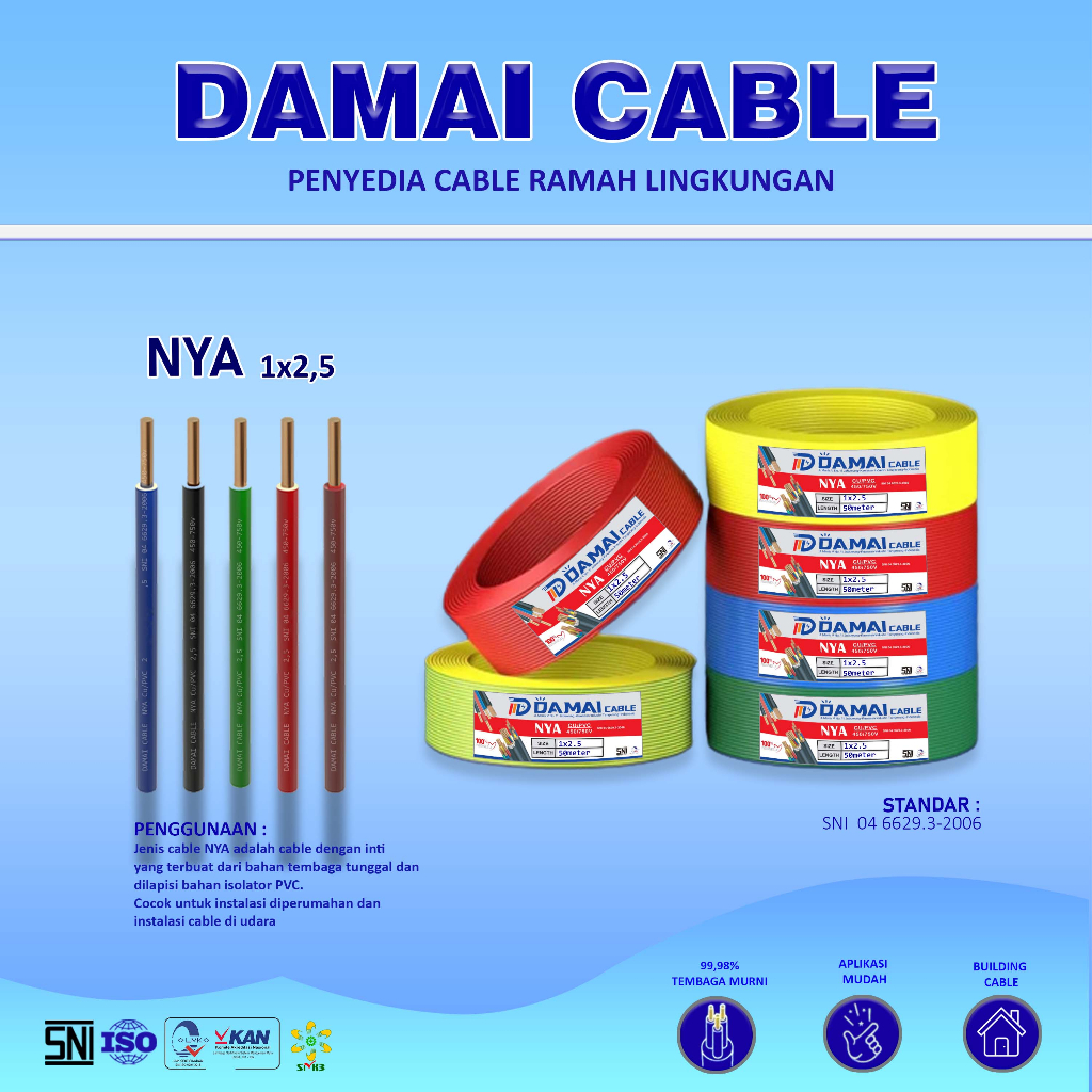 Jual NYA 1x2,5 mm2 50 100 Meter Kabel Tembaga serabut Damai Cable