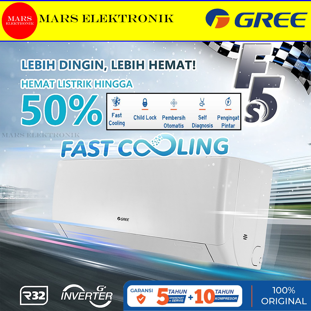 Jual Ac Gree Gwc F S New Series Inverter Pk Hemat Energi Smart Cleaner System