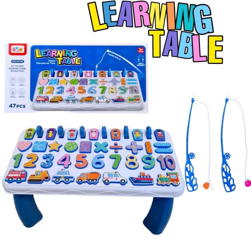 2024 Learning table