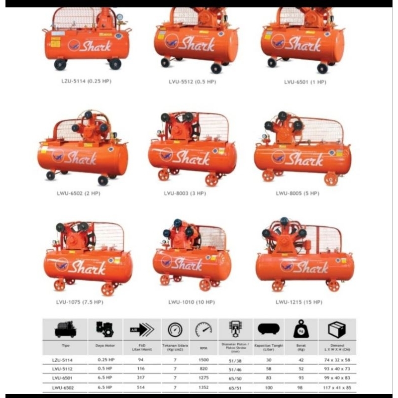 Jual Kompressor Angin Kompresor Udara Shark Pk Hp Dinamo Listrik Shopee Indonesia