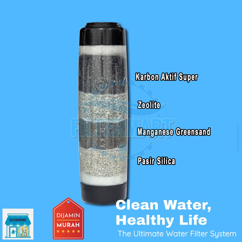 Jual CARTRIDGE FILTER AIR 4 IN 1 SUPER QUALITY / FILTER PENJERNIH AIR