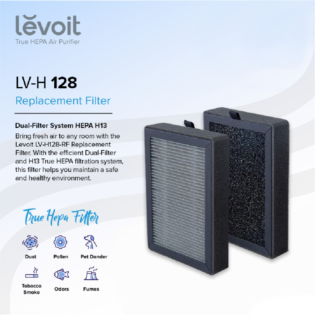 Jual Levoit Replacement HEPA H13 Dual Filter Pengganti For Air Purifier ...