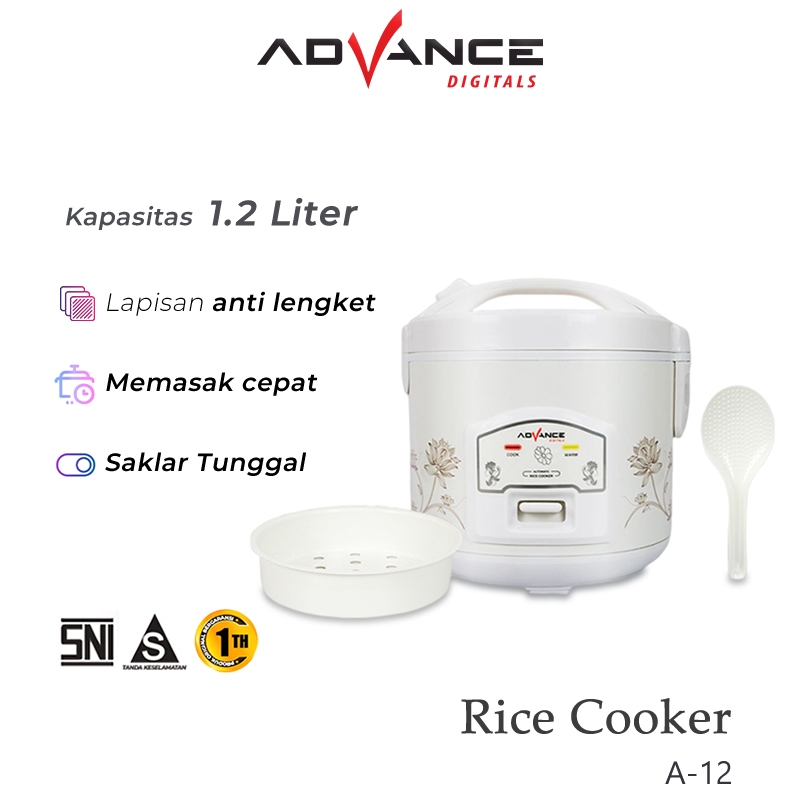 Jual SOSEKI Rice Cooker Mini Elektrik 1.2L / Mini Rice Cooker Digital  Elektrik Anti Lengket / Penanak Nasi Kecil - Biru di Seller Soseki Official  Store - Soseki Official Store - Kota Jakarta Utara