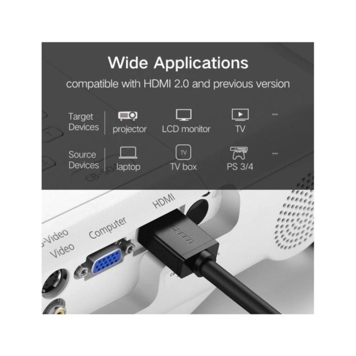 UGREEN Kabel HDMI To HDMI 4K 60Hz 18Gbps Ultra HD 10 Meter 10110