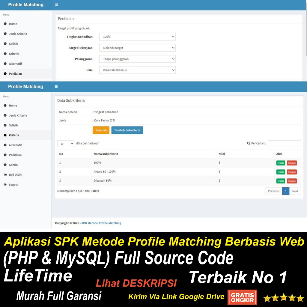 Jual Source Code Aplikasi Spk Metode Profile Matching Berbasis Web Php Mysql Full Source