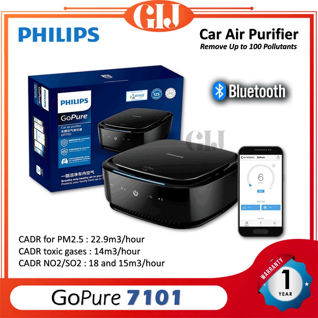 Jual Philips Go Pure Gp Car Air Purifier Pembersih Penyaring Udara Mobil Shopee Indonesia