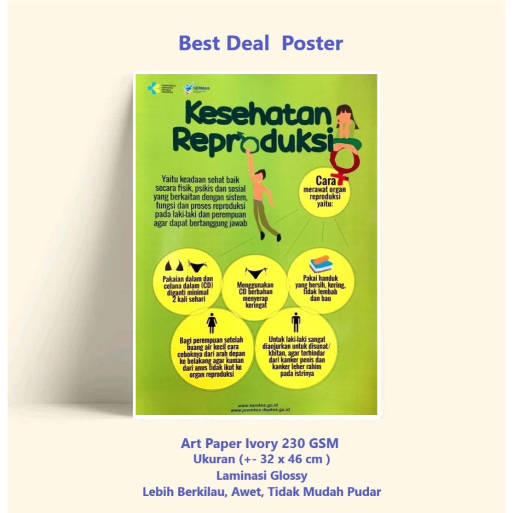 Jual Poster Kesehatan Reproduksi | Cara Merawat Organ Reproduksi ...