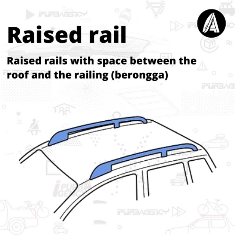 Jual Paket Roof box Whale RoteX + Cross bar Auto Jepit roof rail ...