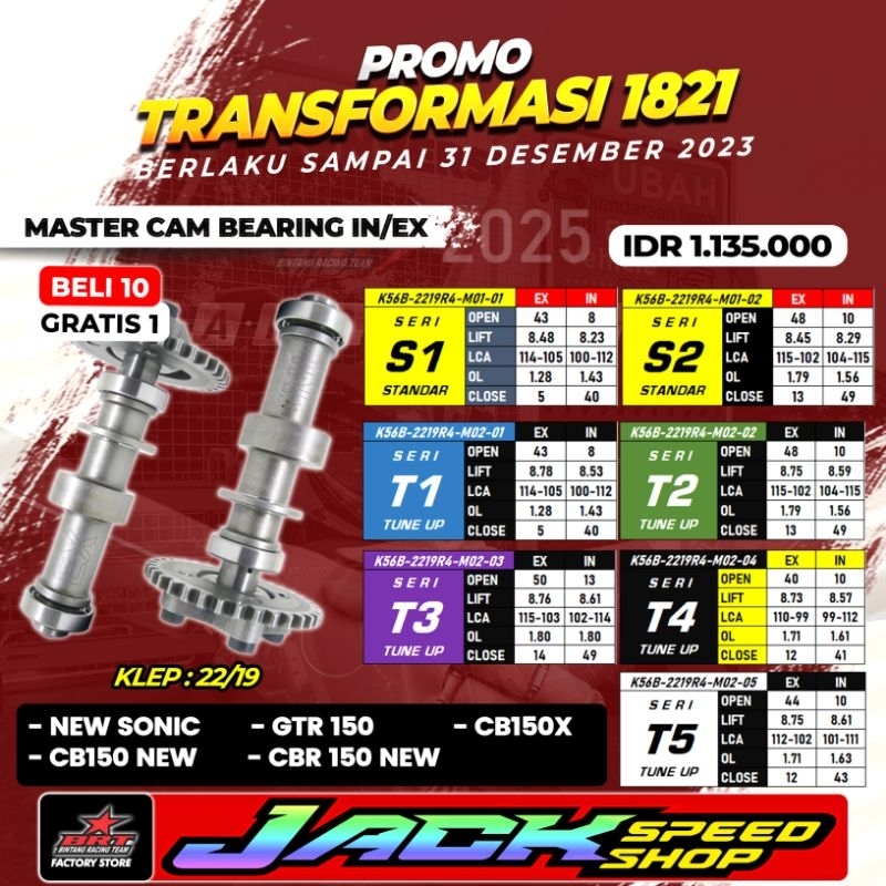 Jual NOKEN AS BRT SONIC 150 / SUPRA GTR / CBR 150 NEW LED / CB 150R ...