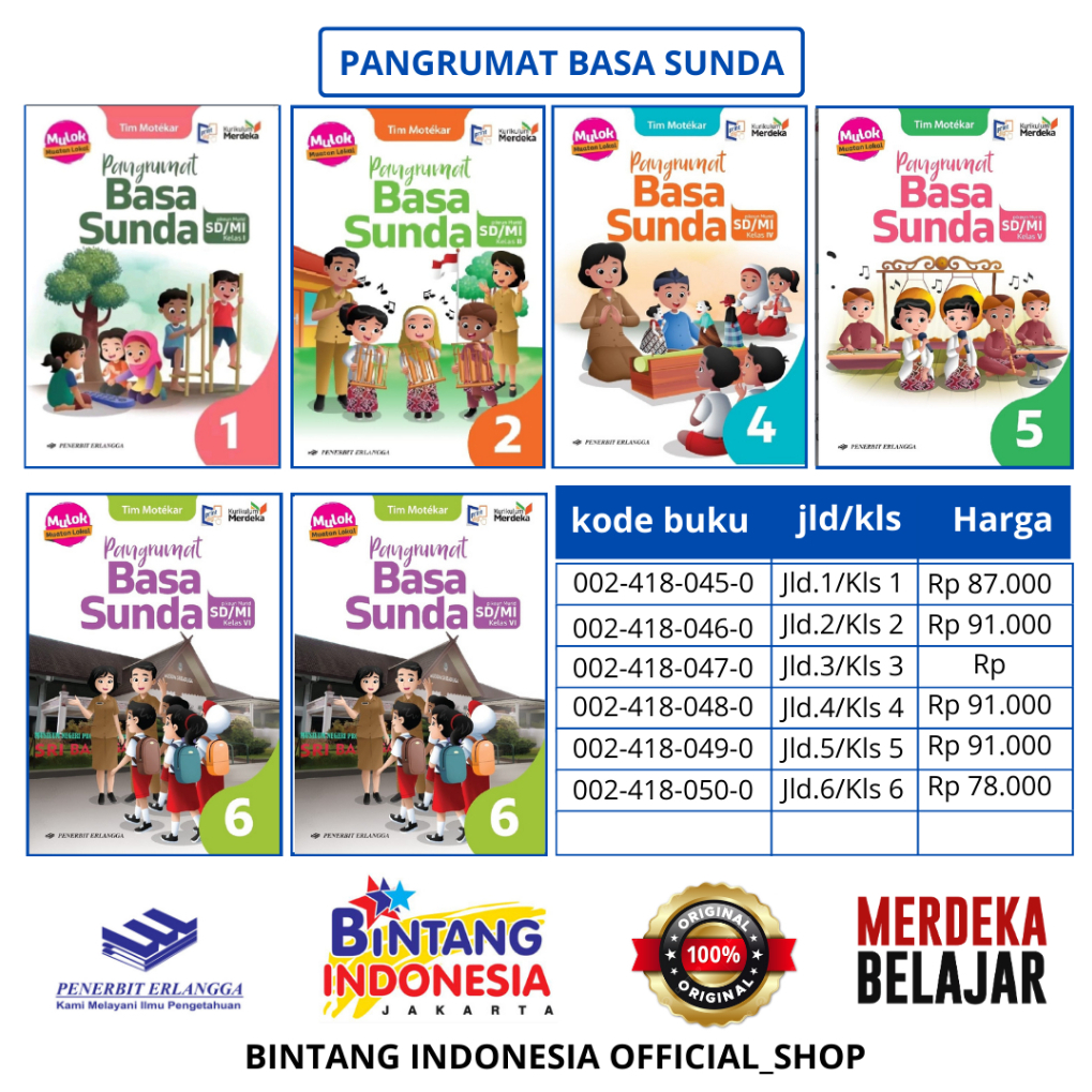Jual PANGRUMAT BASA SUNDA SD/MI KUR.MERDEKA ERLANGGA | Shopee Indonesia
