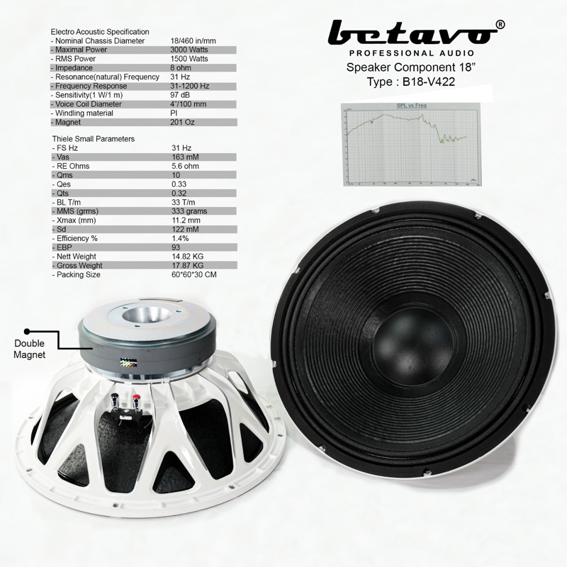 Jual Speaker Komponen Betavo 18 Inch B 18 V 422 . Betavo B18v422 ...