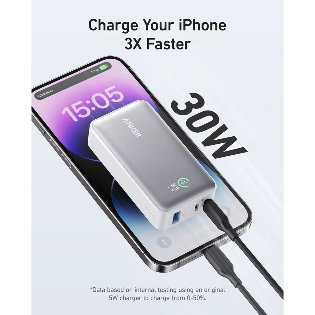 Powerbank Anker 533 Powercore 30W 10000 mAh PD - A1256