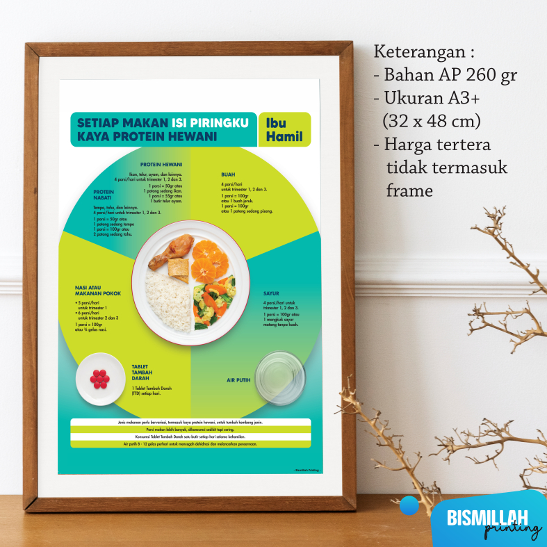 Jual Poster Isi Piringku untuk Ibu Hamil, menyusui, bayi dan balita