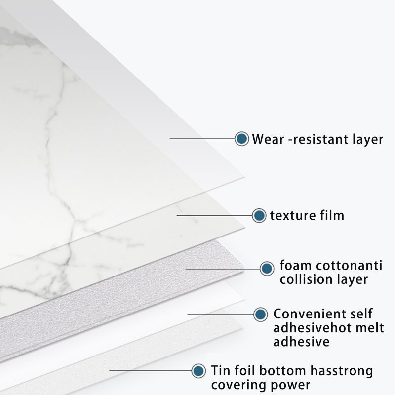 Jual Sticker Border List Wallpaper Plint Lantai Pvc Wall Border List ...
