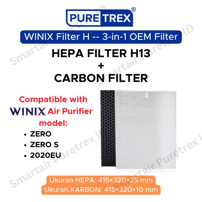Set Filtri Di Ricambio Per Purificatore D'Aria Winix Zero S E 2020eu - HEPA H13 E Carbone Attivo