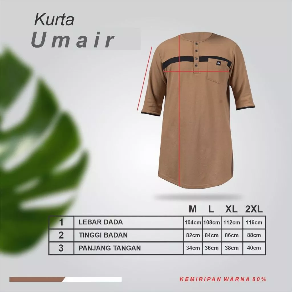 Gambar Produk 5