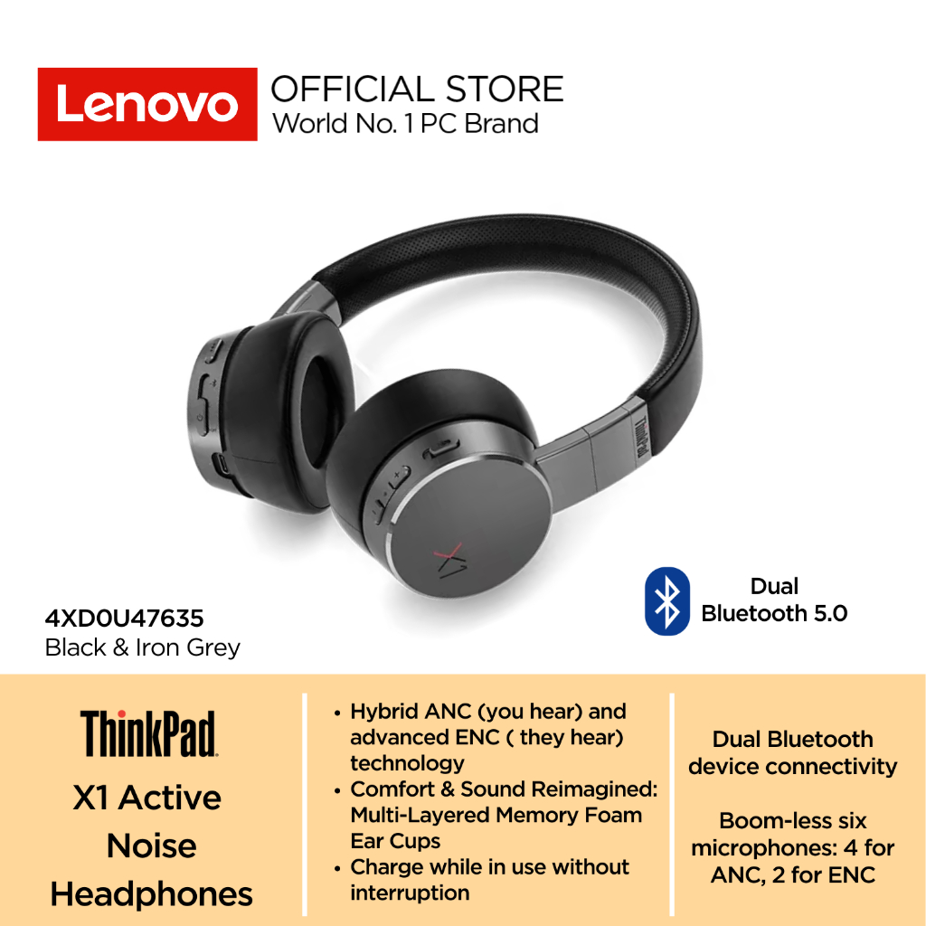 Jual Lenovo ThinkPad X1 ANC ENC Headphones Active Noise