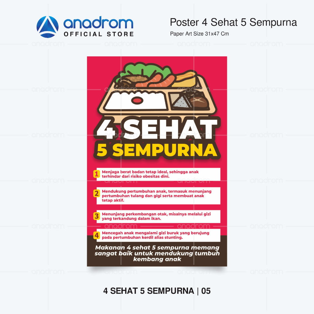 Jual Poster Seputar Makanan 4 Sehat 5 Sempurna | Poster Promosi Edukasi ...