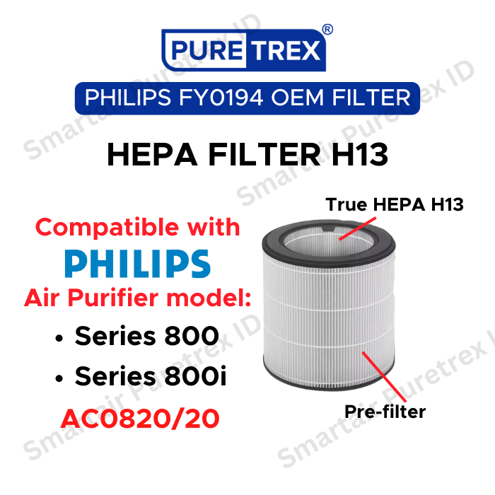 Vhbw Filtre HEPA H13 Compatible Avec Sharp KC- A50EUW Purificateur D Filtre De Rechange 86433528
