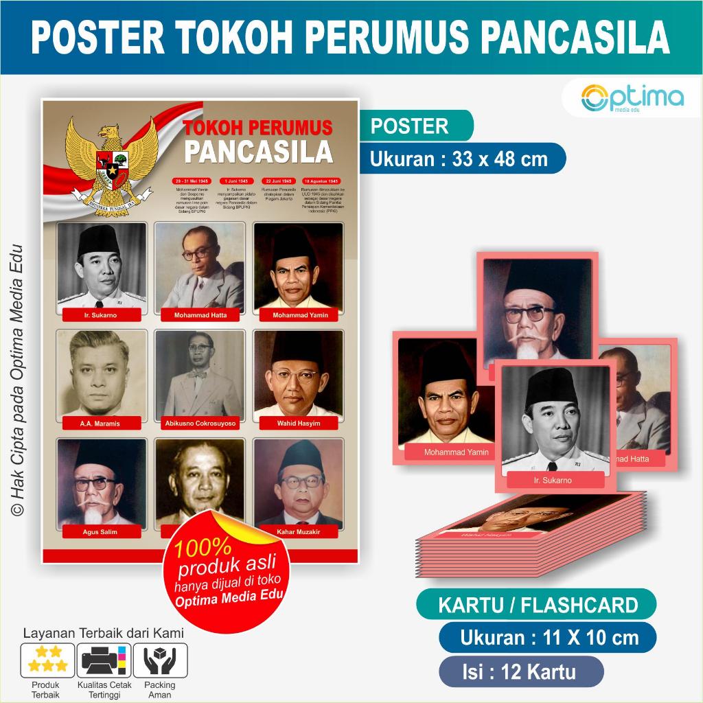 Jual Poster dan Kartu flashcard Media Belajar Tokoh Perumus Pancasila