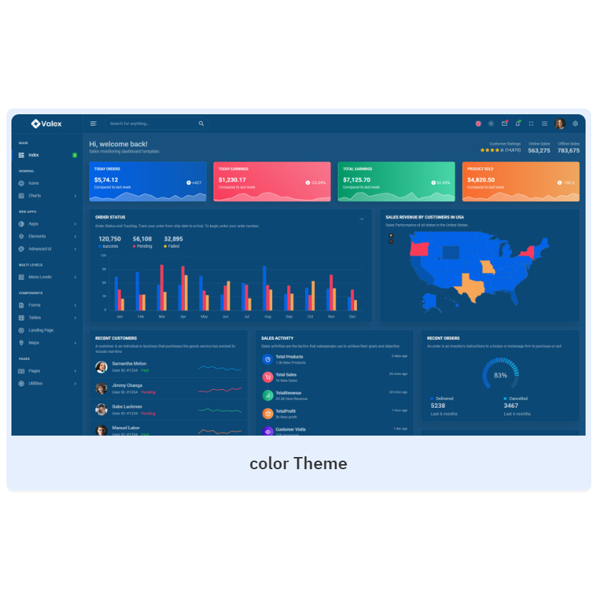 Jual Bootstrap 5 - Valex v8.0 Premium Admin Dashboard HTML Template ...