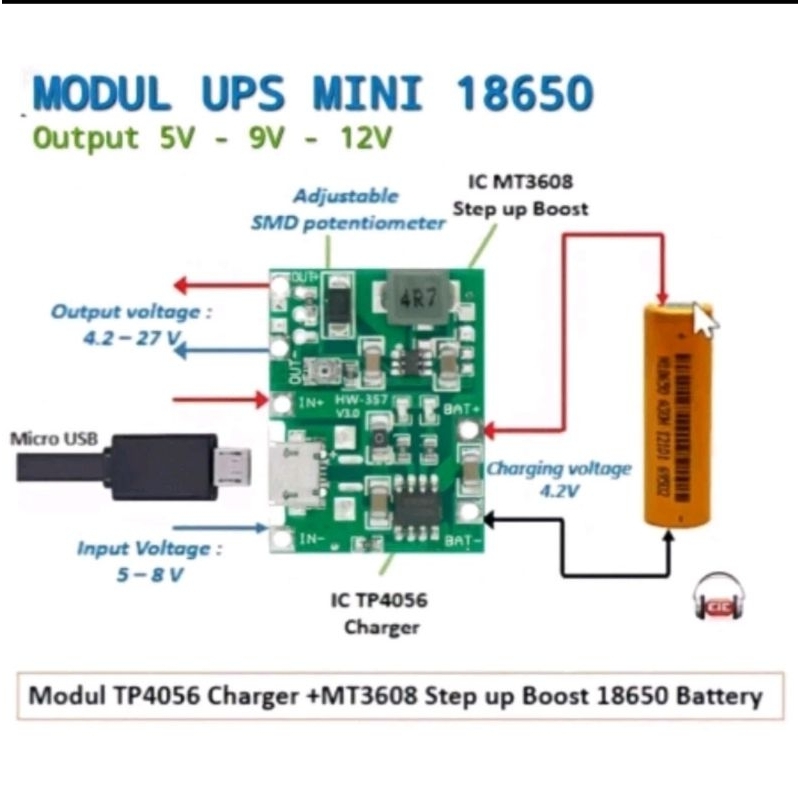 Jual Module Charger 18650 & Step up 5 - 24V | Shopee Indonesia