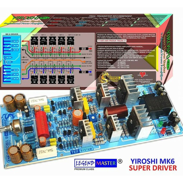 Jual KIT DRIVER YIROSHI MK 6 MK6 MK6 SUPER DRIVER PROFESSIONAL