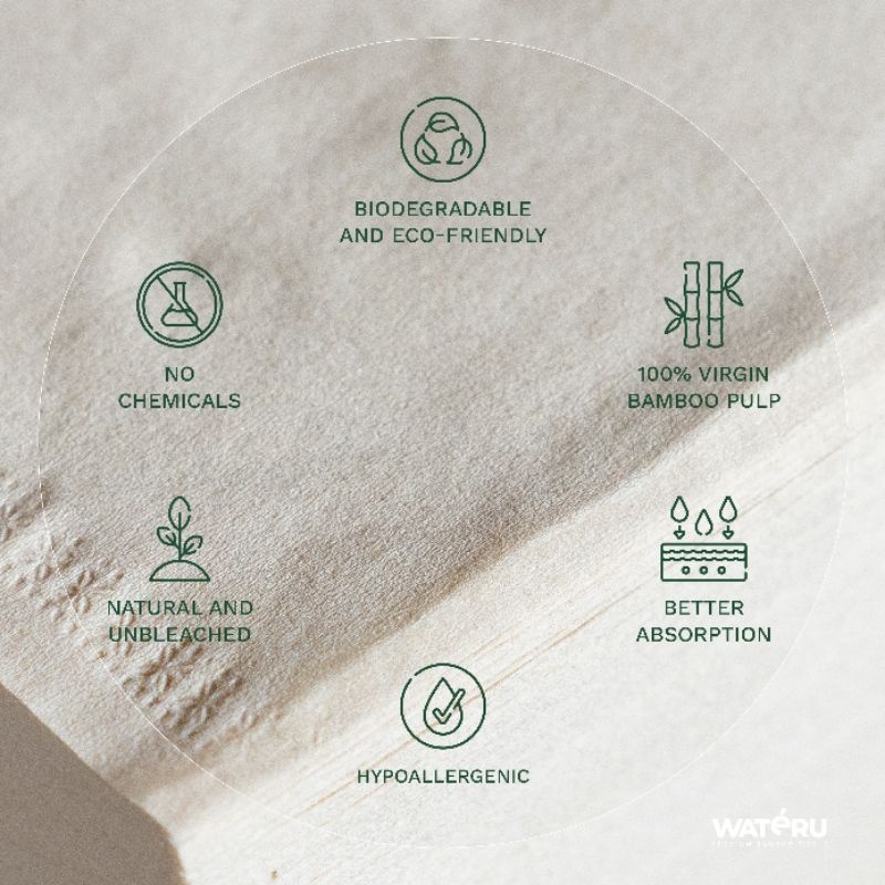 Jual Wateru Premium Bamboo Natural & Unbleached Pocket Tissue 6 Packs x ...