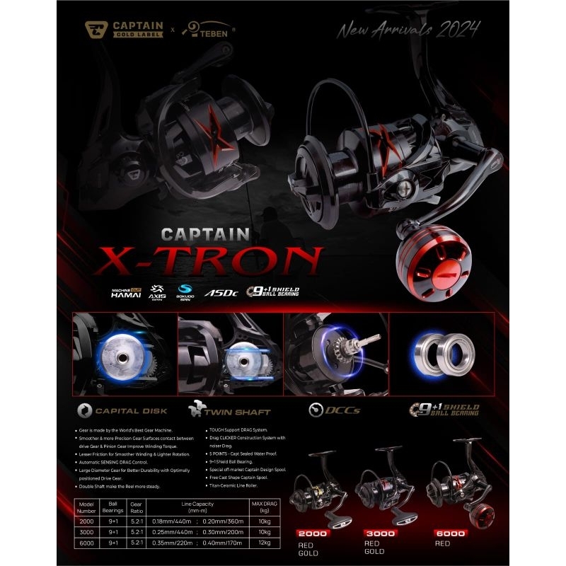 Jual reel captain x tron 2000 3000 6000 power handle Shopee Indonesia