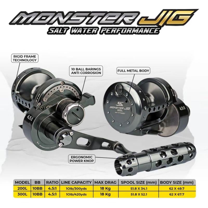 Jual Jigging Master Monster Game Over Head OH Reel Pancing - PE3