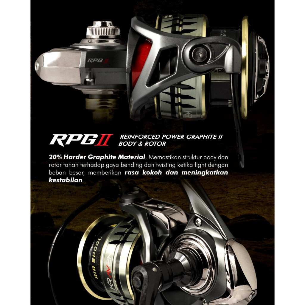 Jual reel daido KRAVEN SW 7.0 waterproof | Shopee Indonesia
