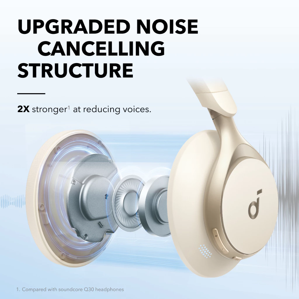 ( NEW LAUNCH ) Headphone Bluetooth Soundcore Space One - A3035