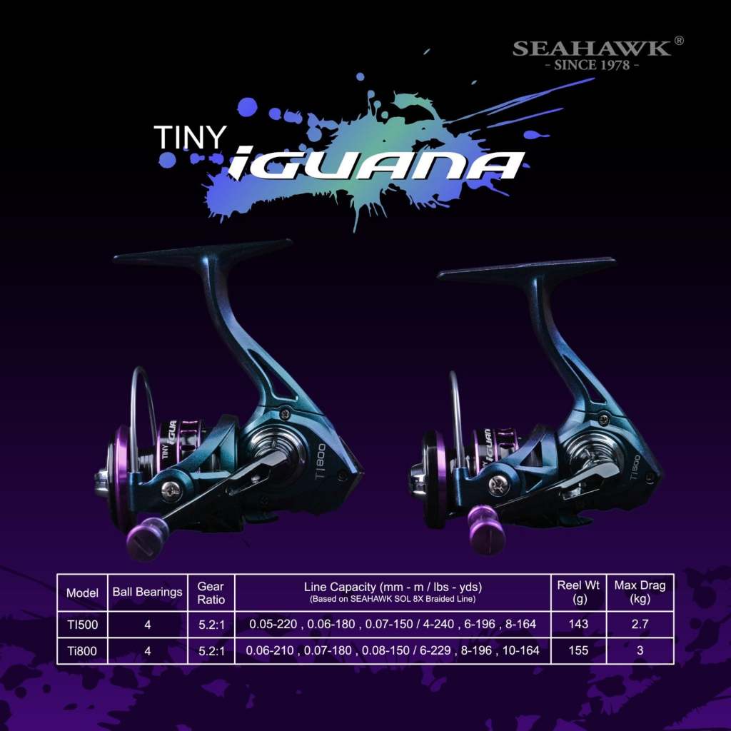 Jual Reel Mini Seahawk Tiny Iguana 500 800 - Power Handle | Shopee ...