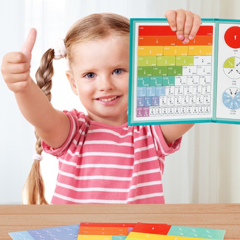Jual Ready Instan - Buku Magnet Matematika Belajar Pecahan Magnetic ...