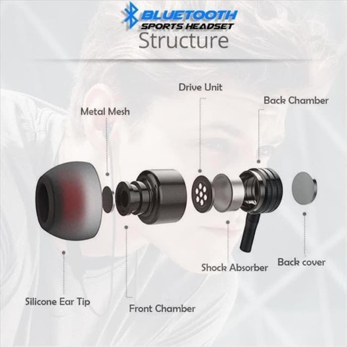 Jual PINZY Headset Bluetooth Sport Magnetic design Original Pz03 ...