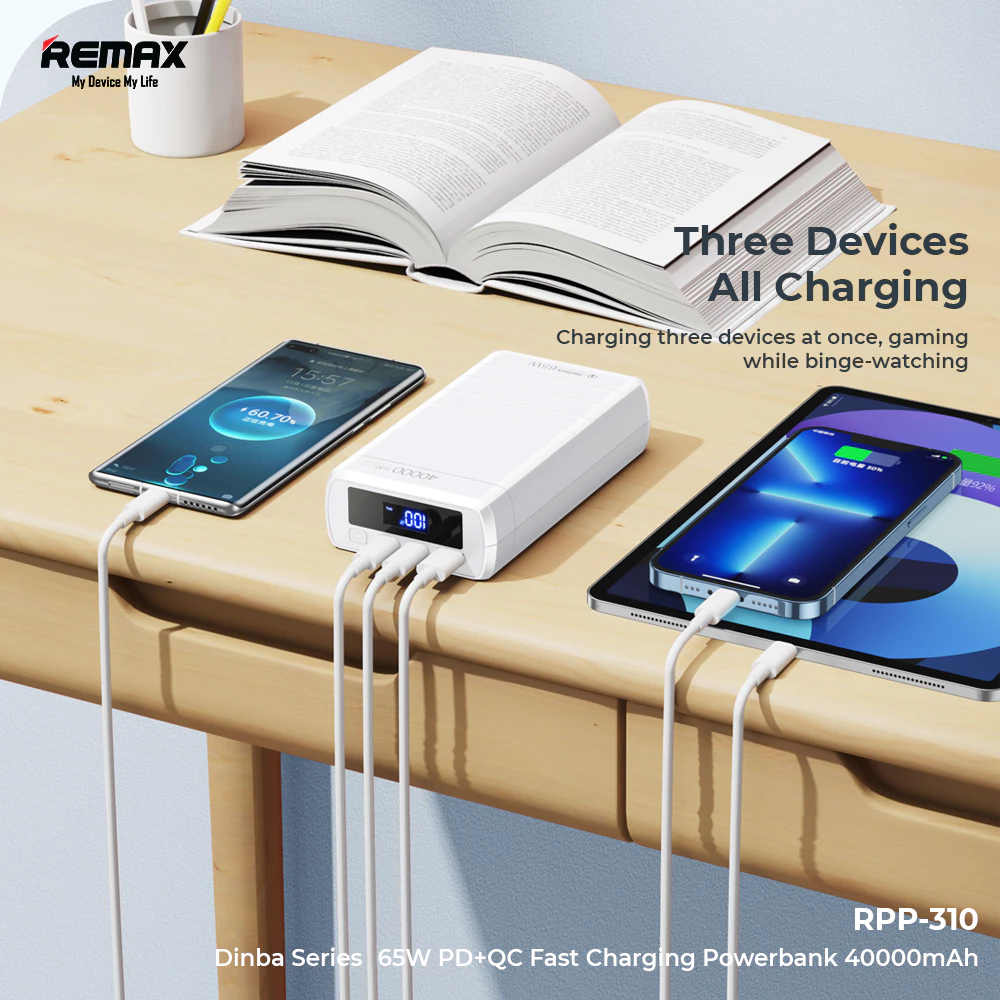 Remax Powerbank 40000mAh 22,5W+65W Qc+PD Fast Charging RPP-310