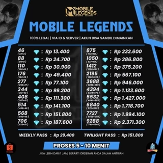 Top Up Mobile Legends Termurah - FAST PROMO ML Diamonds