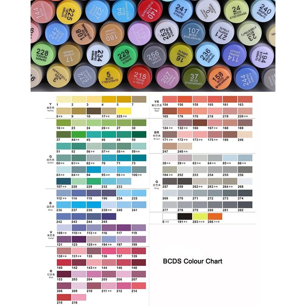 Jual Finecolour Sketch Marker (Part 3/5) | Fine Color | Fine Colour ...