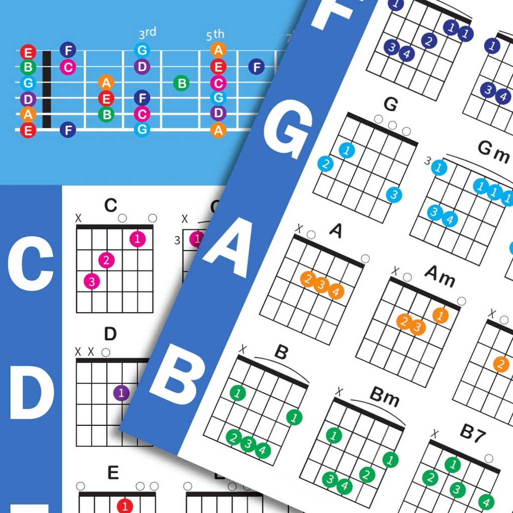 Jual Guitar Chord Poster Chart Educational Reference Guide for ...