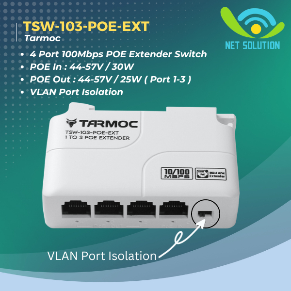 Jual Switch 10/100 3 port Extender IP Camera CCTV 1 to 3 port 10/100 ...