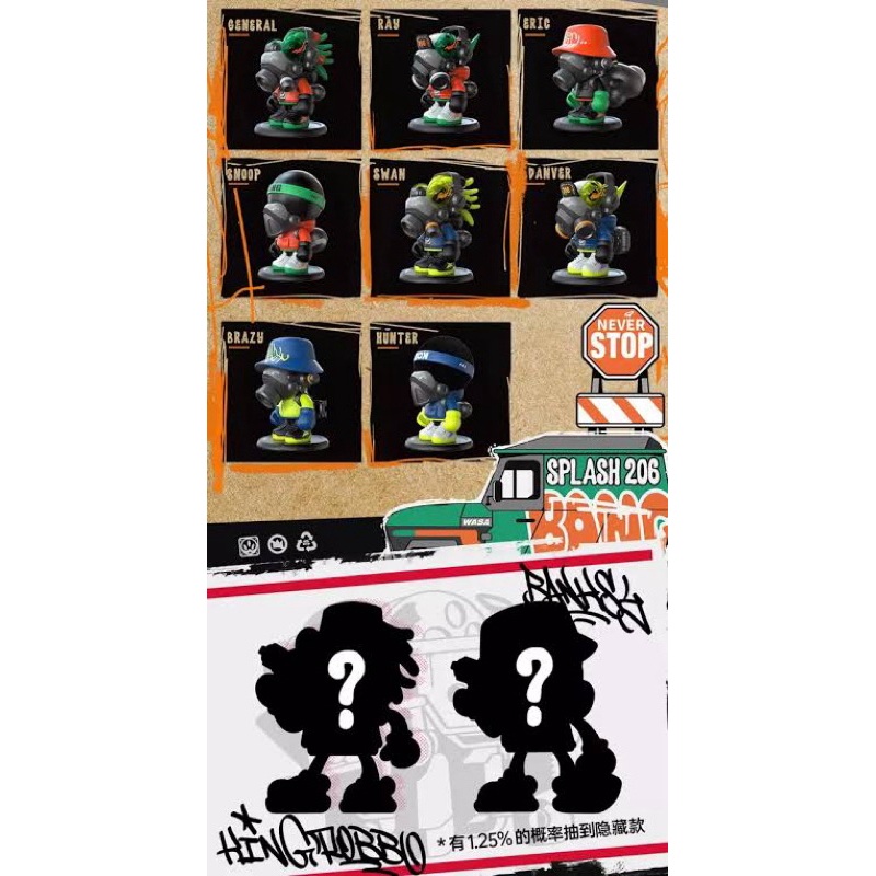 Jual Splash 206 Wasatoi Chameleon Blindbox | Shopee Indonesia